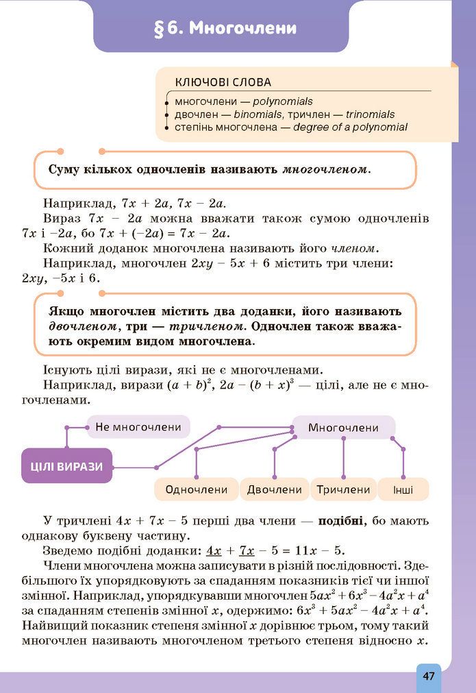 Підручник Алгебра 7 клас Бевз (2024)