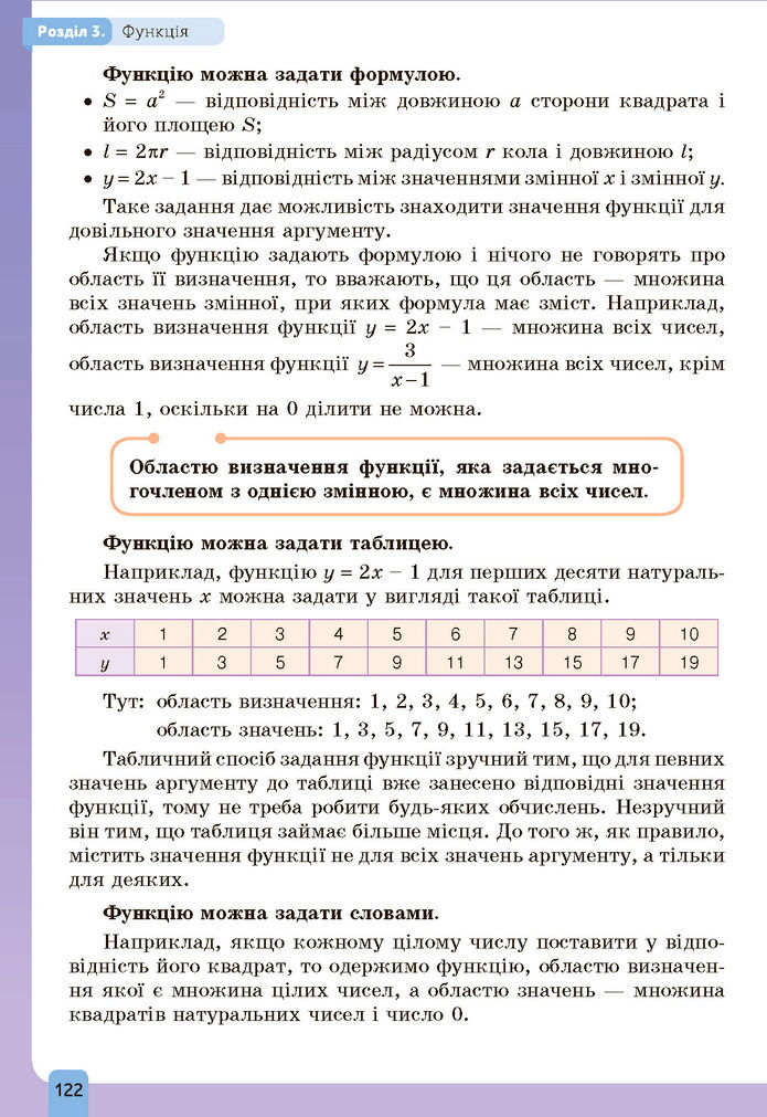 Підручник Алгебра 7 клас Бевз (2024)