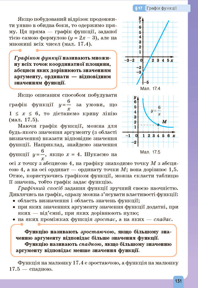 Підручник Алгебра 7 клас Бевз (2024)