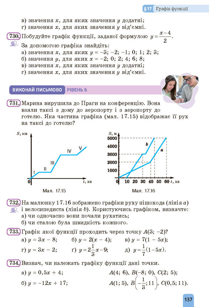 Підручник Алгебра 7 клас Бевз (2024)