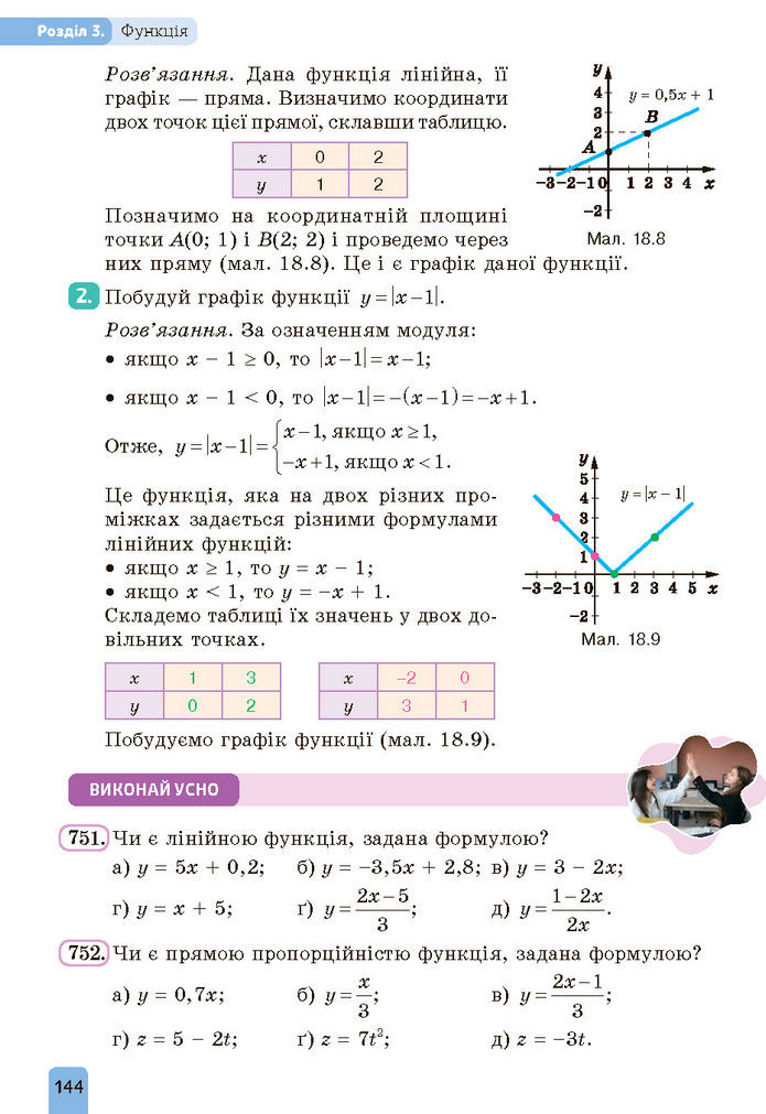 Підручник Алгебра 7 клас Бевз (2024)