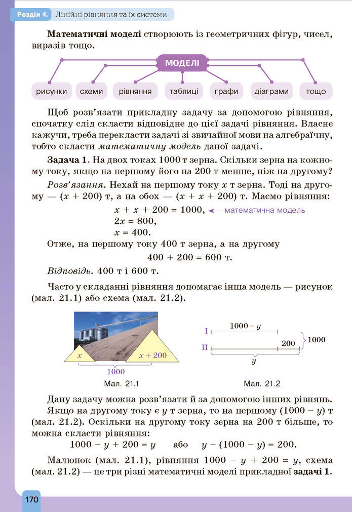 Підручник Алгебра 7 клас Бевз (2024)