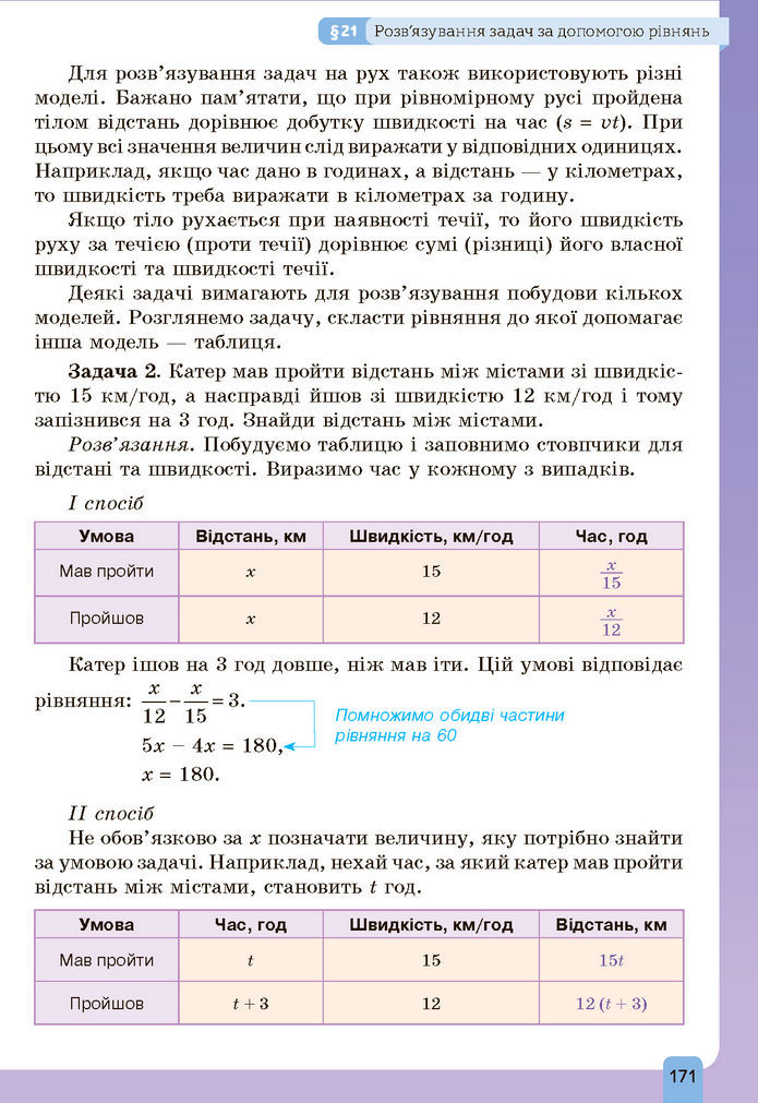 Підручник Алгебра 7 клас Бевз (2024)