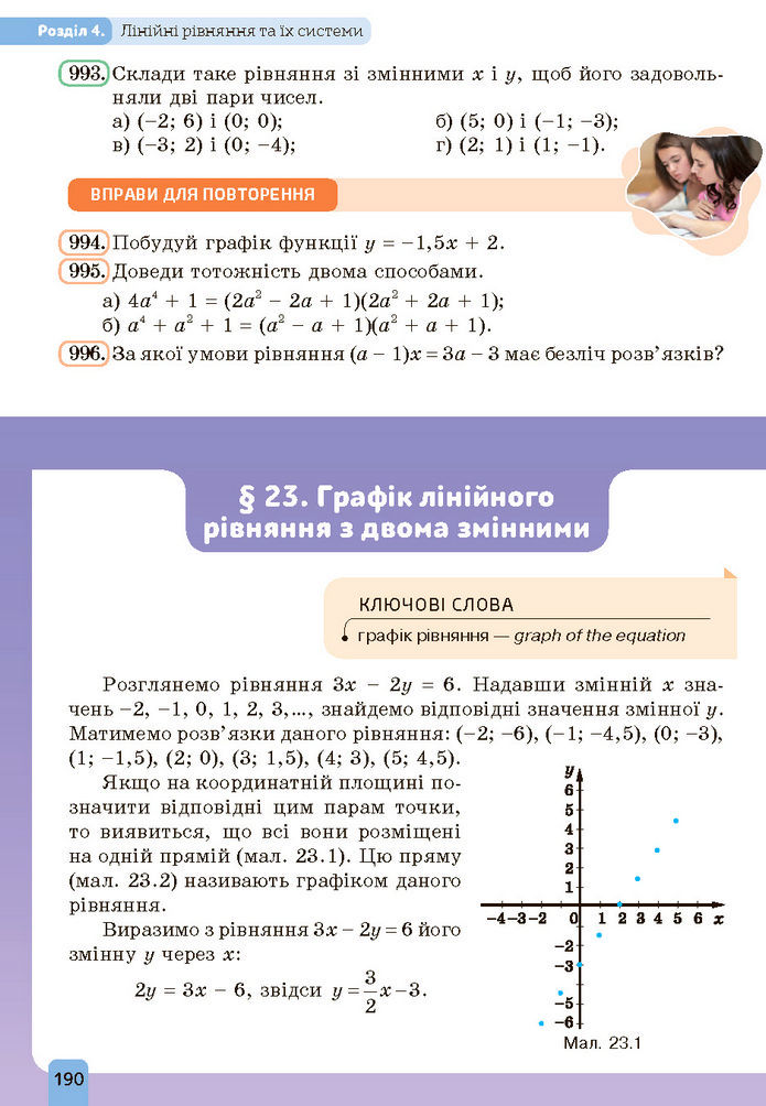 Підручник Алгебра 7 клас Бевз (2024)