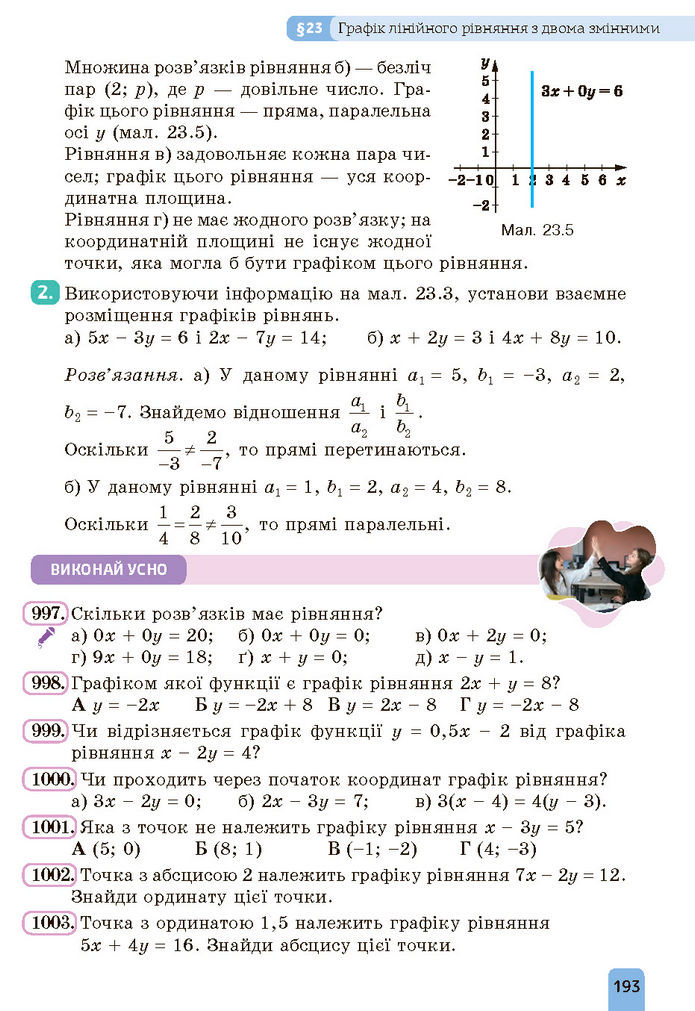 Підручник Алгебра 7 клас Бевз (2024)