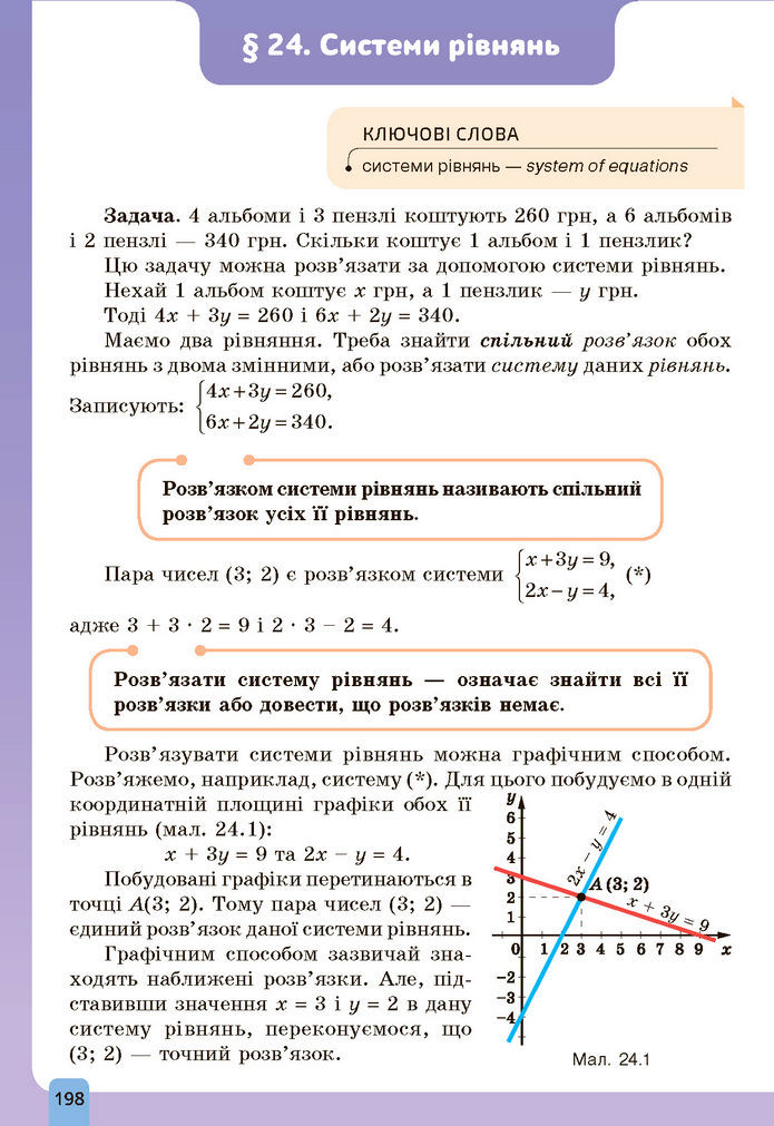 Підручник Алгебра 7 клас Бевз (2024)