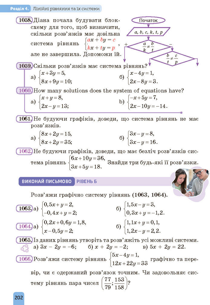 Підручник Алгебра 7 клас Бевз (2024)