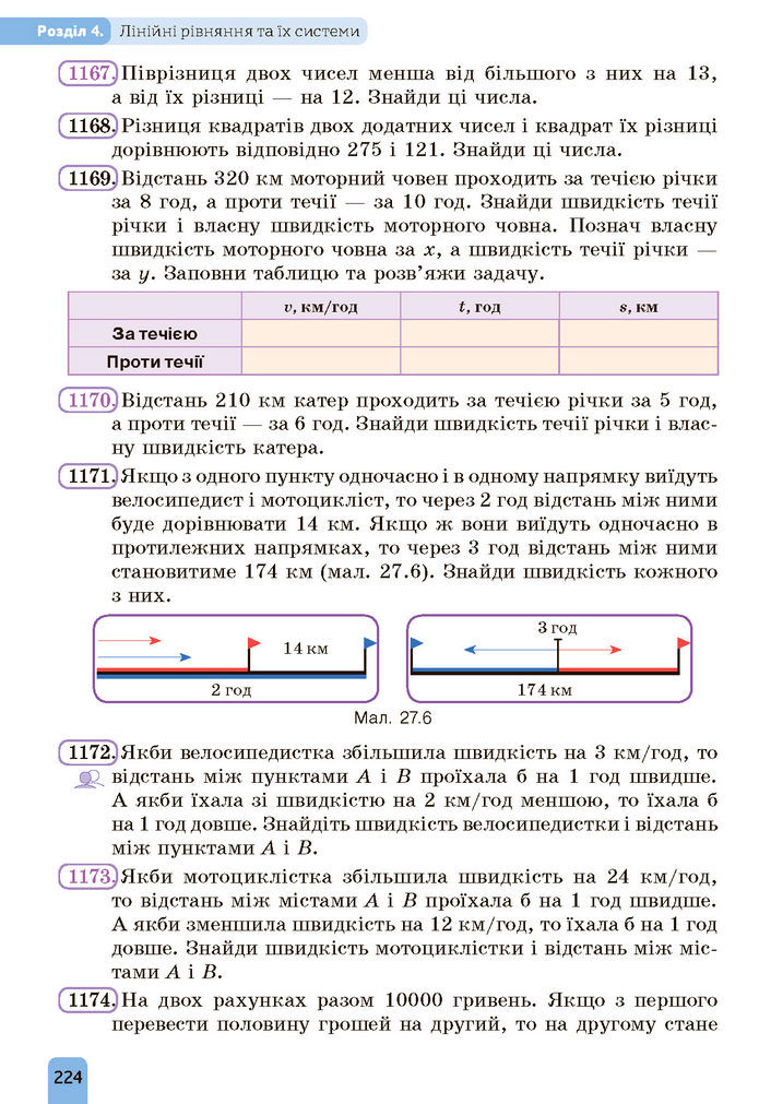 Підручник Алгебра 7 клас Бевз (2024)
