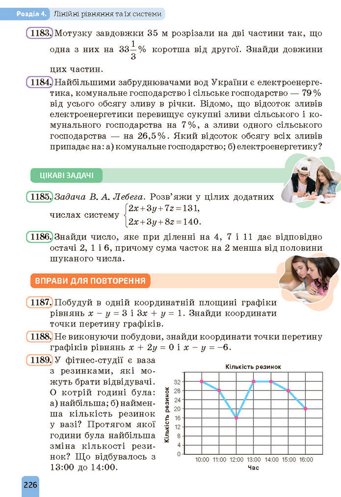 Підручник Алгебра 7 клас Бевз (2024)