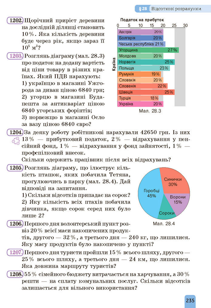 Підручник Алгебра 7 клас Бевз (2024)