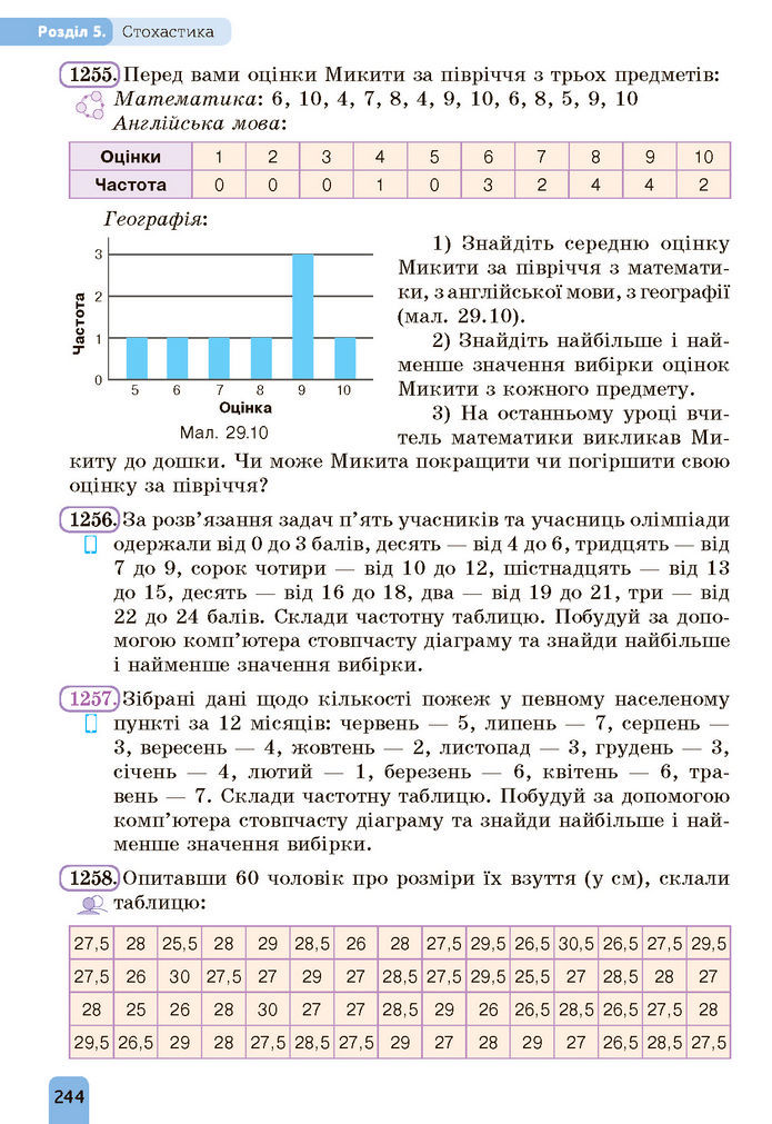 Підручник Алгебра 7 клас Бевз (2024)