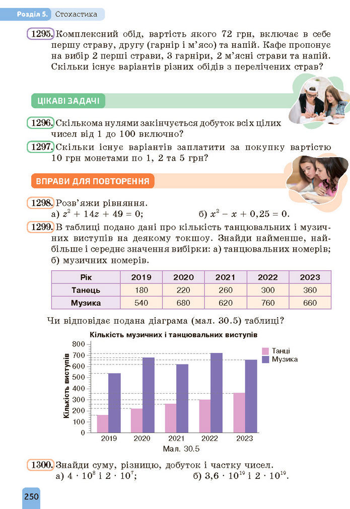 Підручник Алгебра 7 клас Бевз (2024)