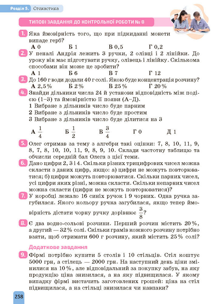 Підручник Алгебра 7 клас Бевз (2024)