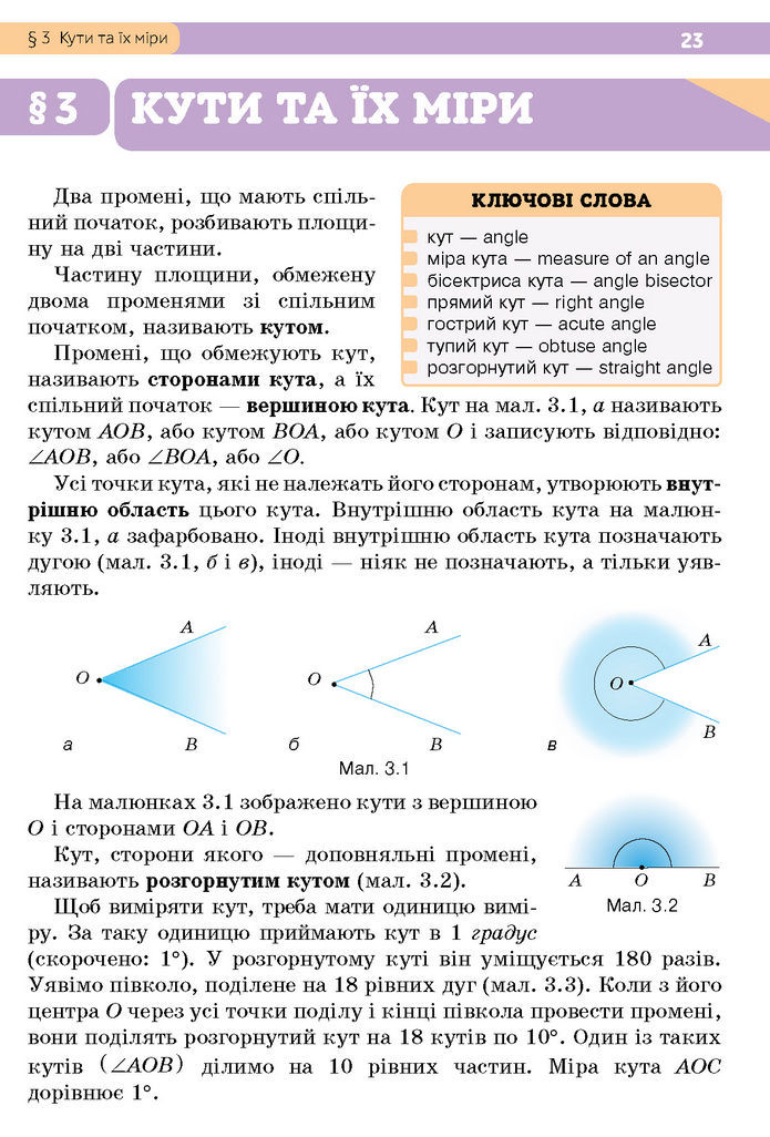 Підручник Геометрія 7 клас Бевз (2024)