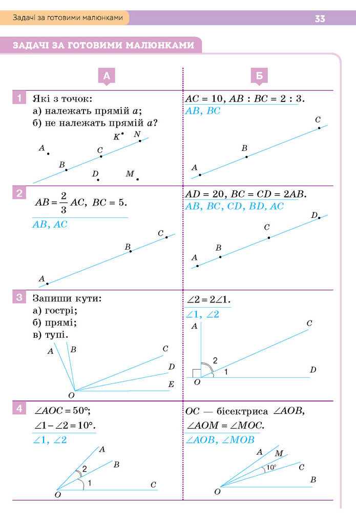 Підручник Геометрія 7 клас Бевз (2024)