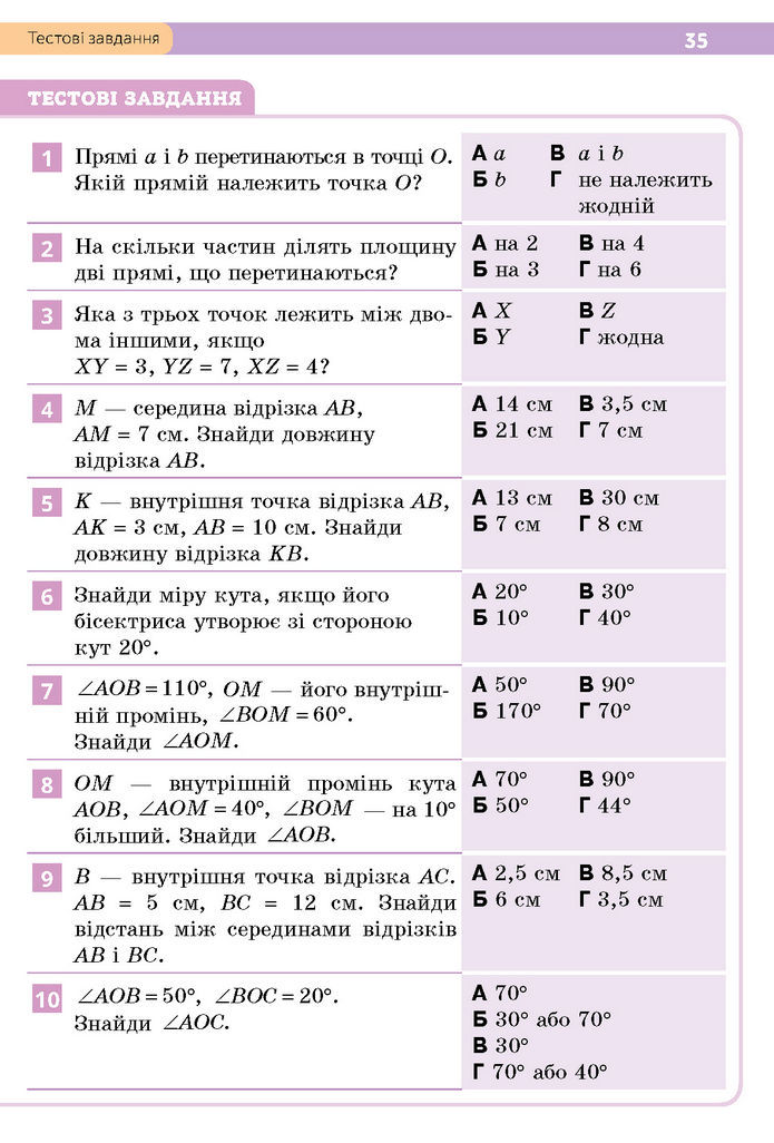 Підручник Геометрія 7 клас Бевз (2024)