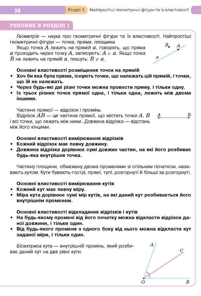 Підручник Геометрія 7 клас Бевз (2024)