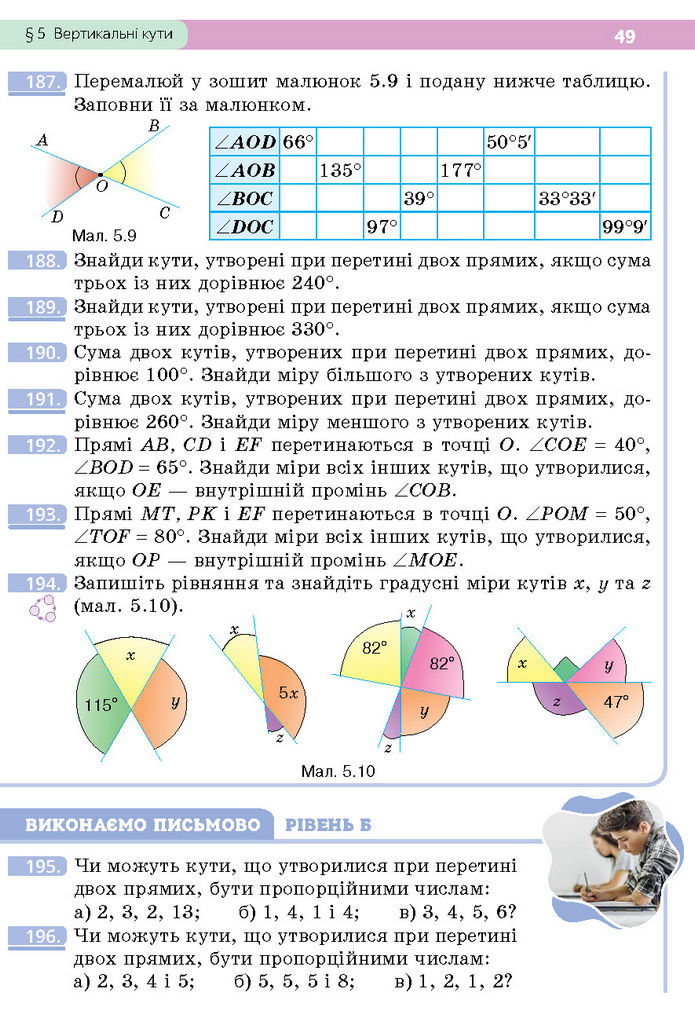 Підручник Геометрія 7 клас Бевз (2024)