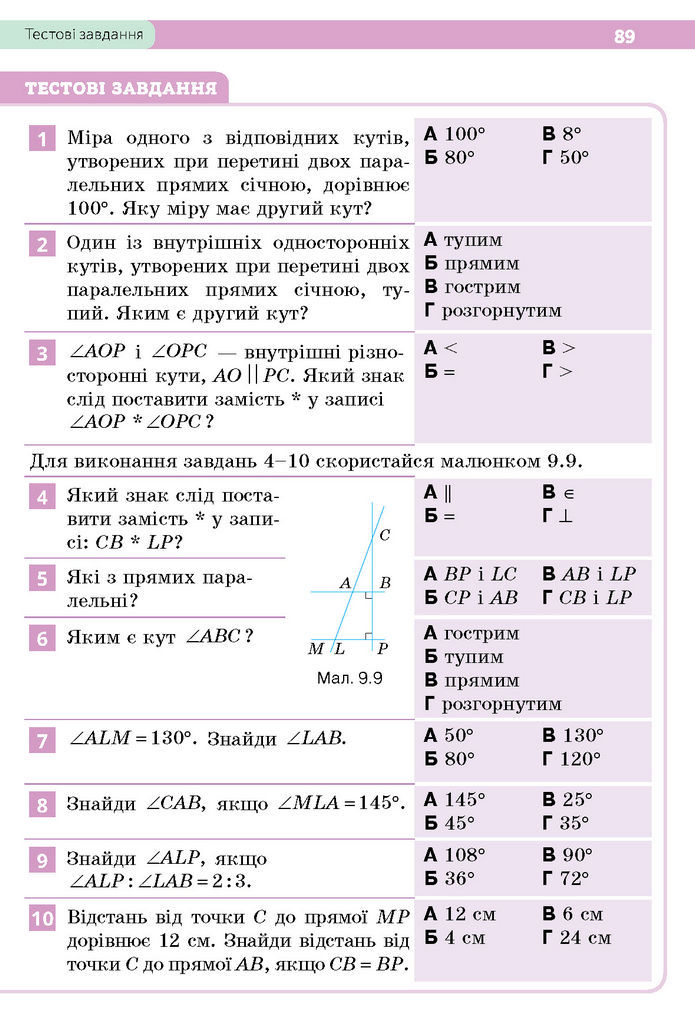 Підручник Геометрія 7 клас Бевз (2024)