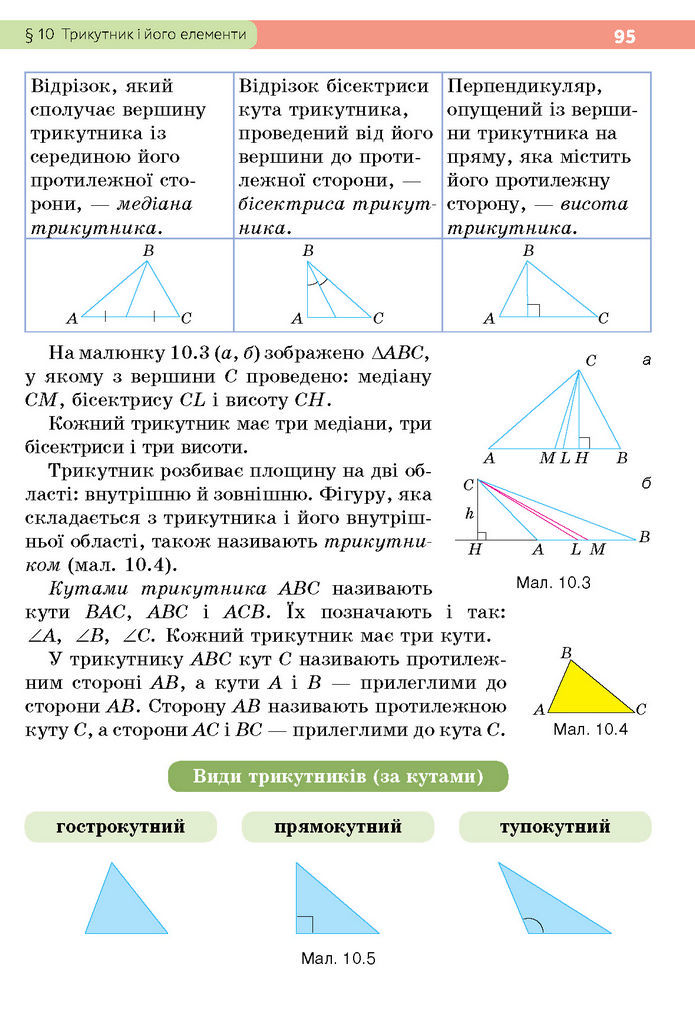 Підручник Геометрія 7 клас Бевз (2024)