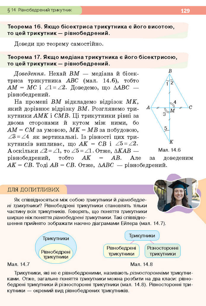 Підручник Геометрія 7 клас Бевз (2024)