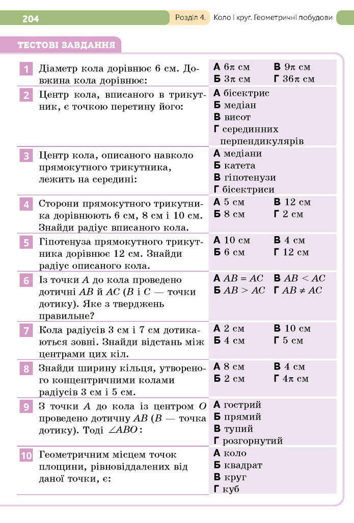 Підручник Геометрія 7 клас Бевз (2024)