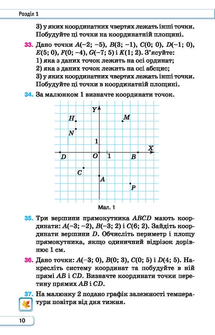 Підручник Алгебра 7 клас Тарасенкова (2024)