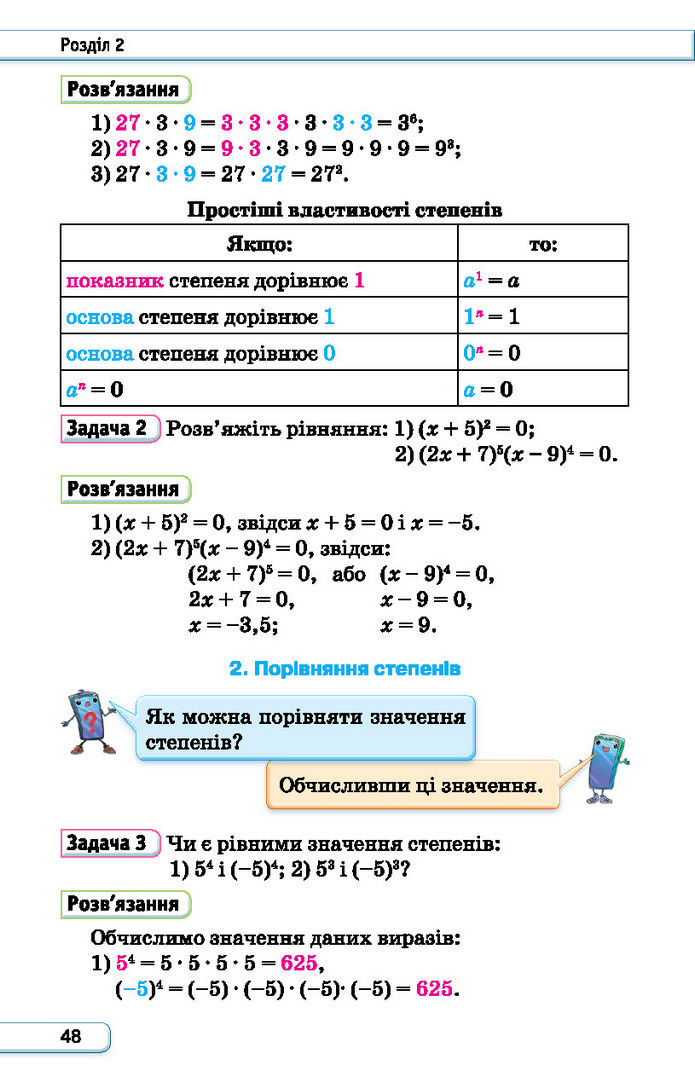 Підручник Алгебра 7 клас Тарасенкова (2024)