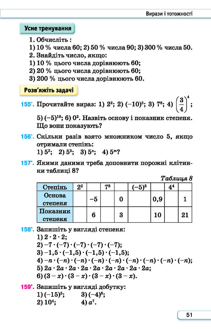 Підручник Алгебра 7 клас Тарасенкова (2024)