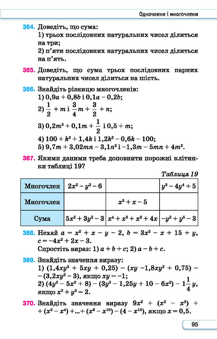 Підручник Алгебра 7 клас Тарасенкова (2024)