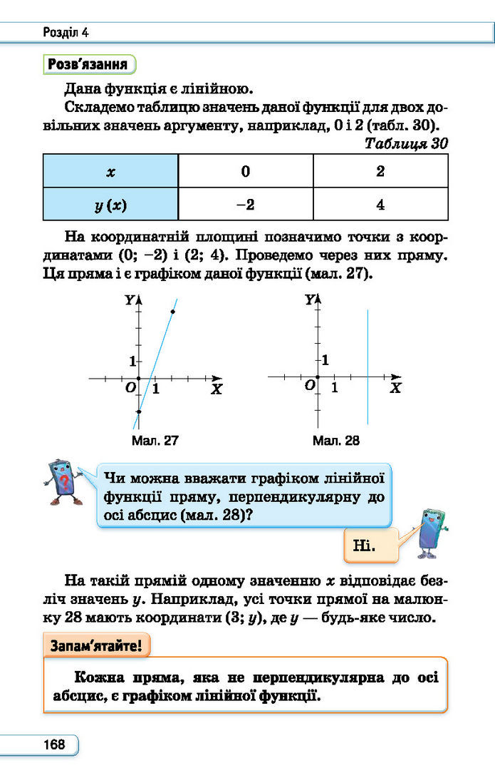 Підручник Алгебра 7 клас Тарасенкова (2024)