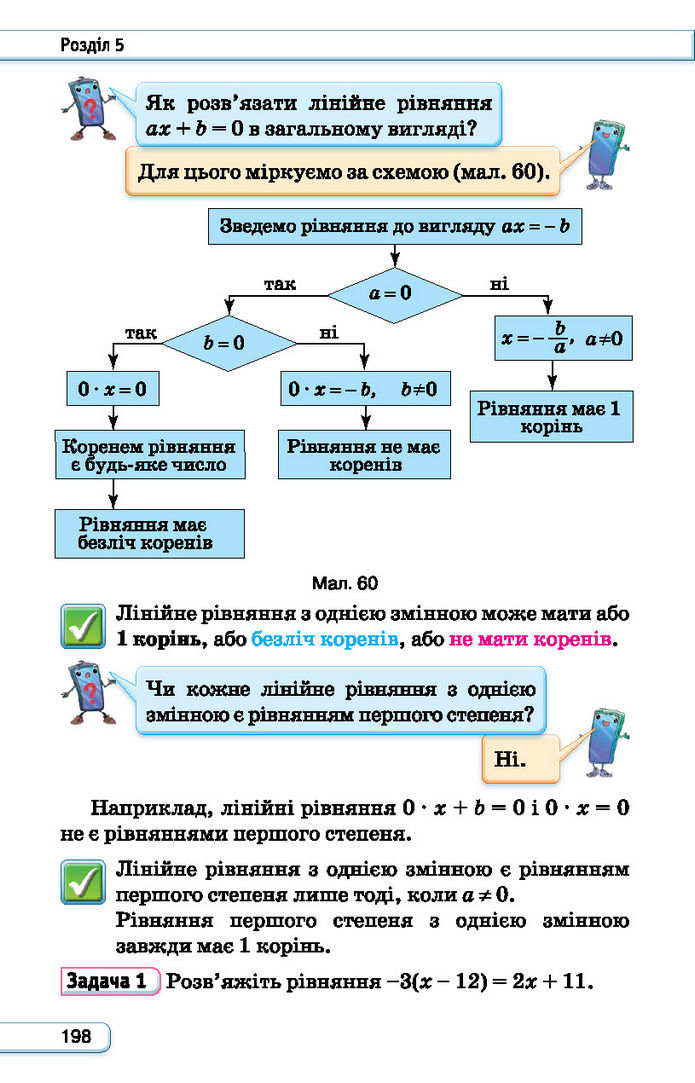 Підручник Алгебра 7 клас Тарасенкова (2024)