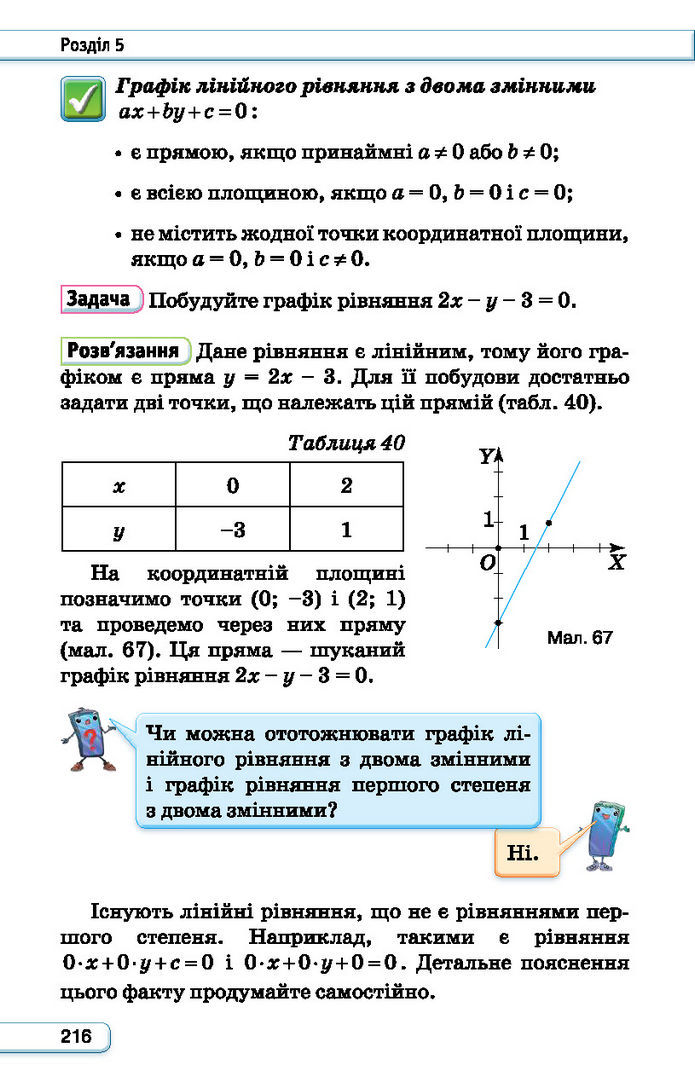 Підручник Алгебра 7 клас Тарасенкова (2024)