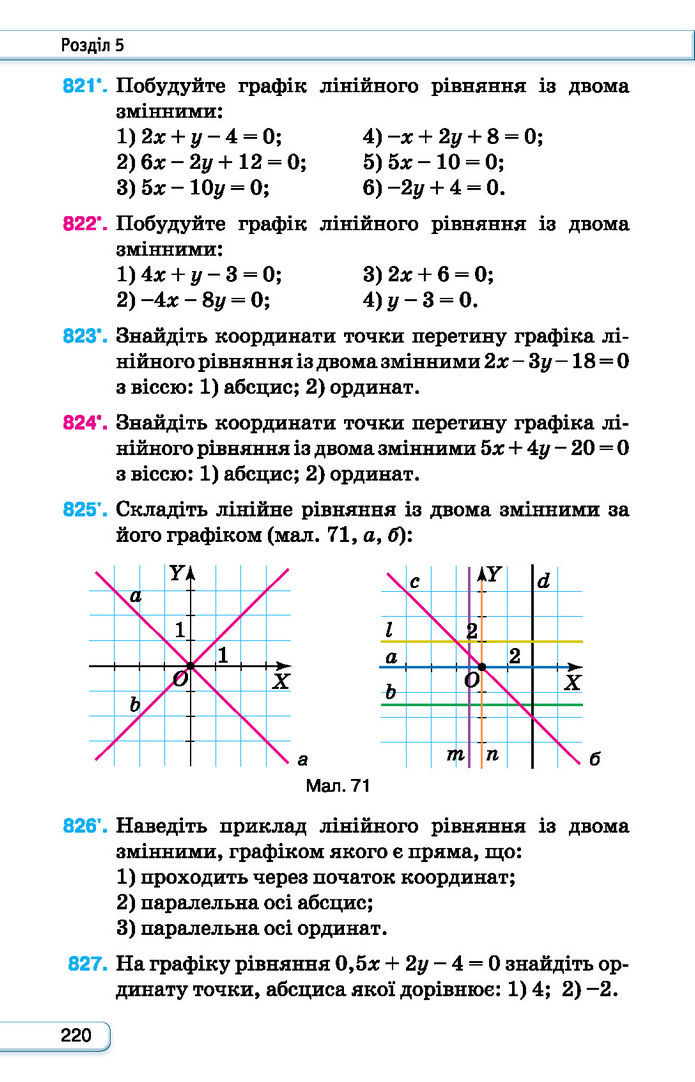 Підручник Алгебра 7 клас Тарасенкова (2024)