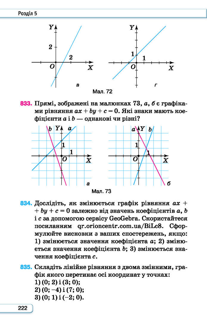 Підручник Алгебра 7 клас Тарасенкова (2024)