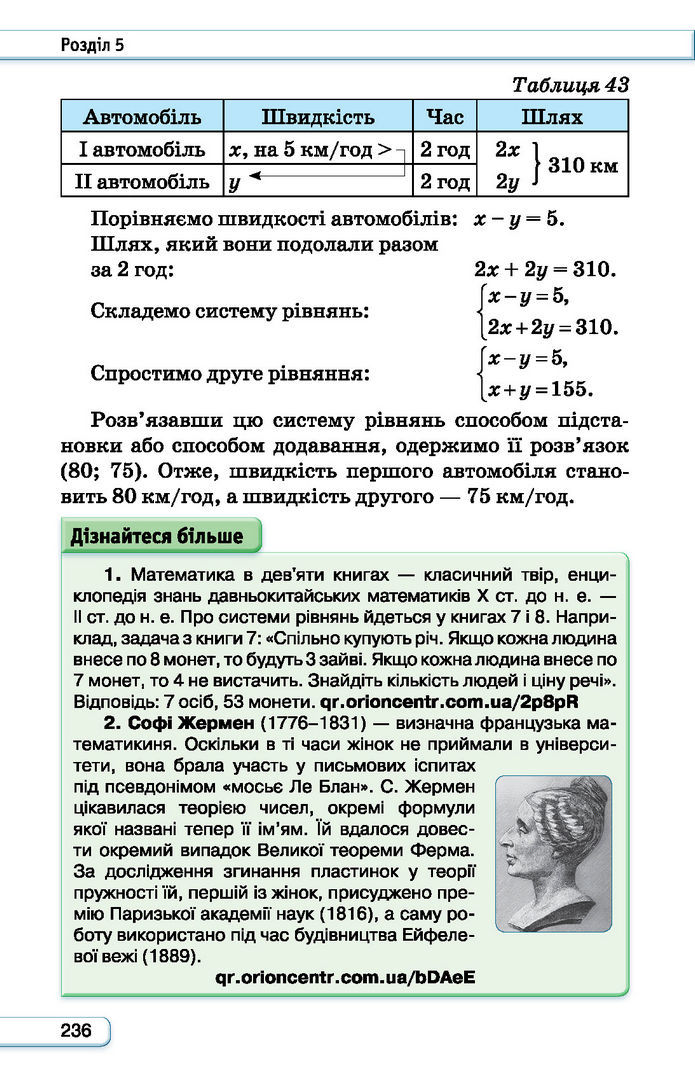 Підручник Алгебра 7 клас Тарасенкова (2024)