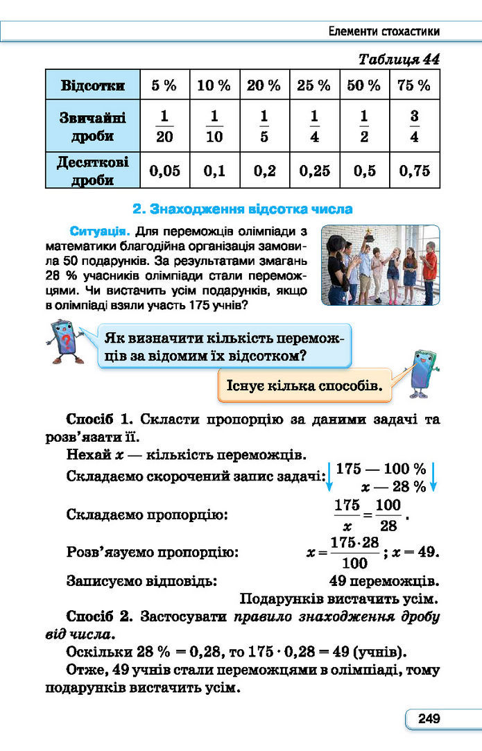 Підручник Алгебра 7 клас Тарасенкова (2024)