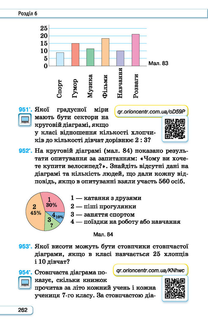 Підручник Алгебра 7 клас Тарасенкова (2024)
