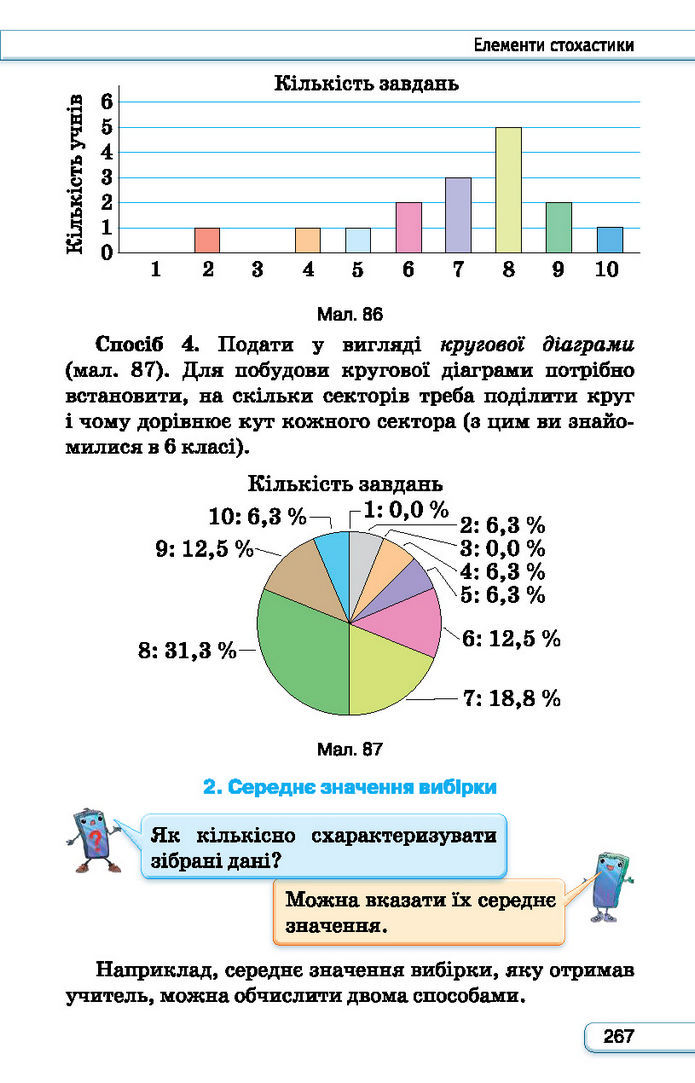 Підручник Алгебра 7 клас Тарасенкова (2024)