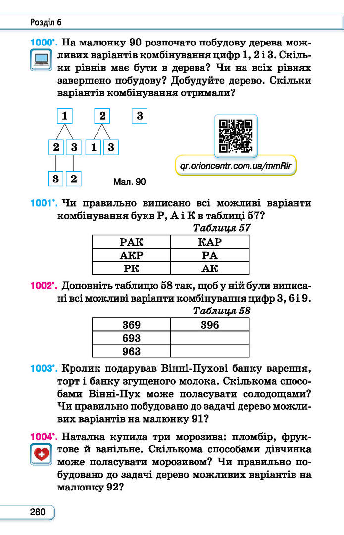 Підручник Алгебра 7 клас Тарасенкова (2024)