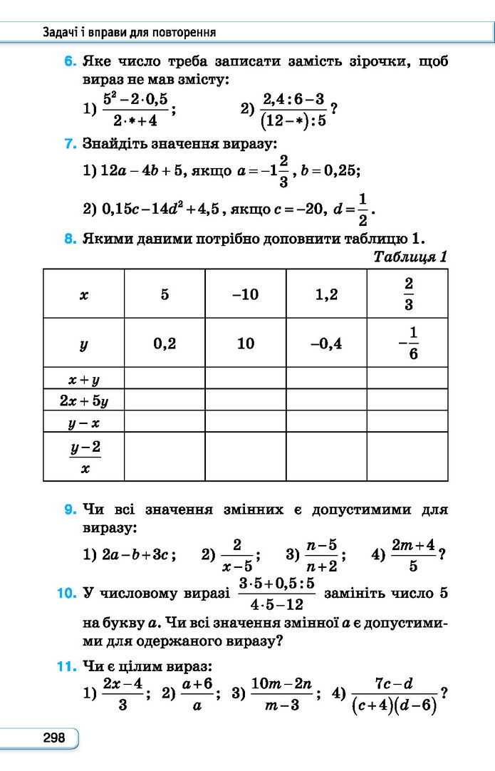 Підручник Алгебра 7 клас Тарасенкова (2024)