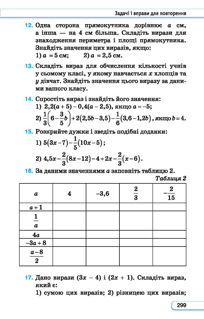 Підручник Алгебра 7 клас Тарасенкова (2024)