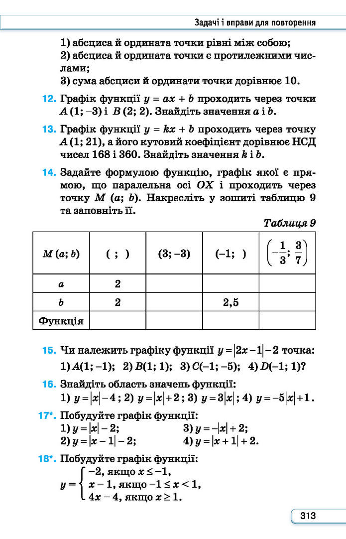Підручник Алгебра 7 клас Тарасенкова (2024)
