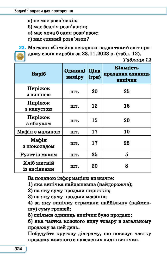 Підручник Алгебра 7 клас Тарасенкова (2024)