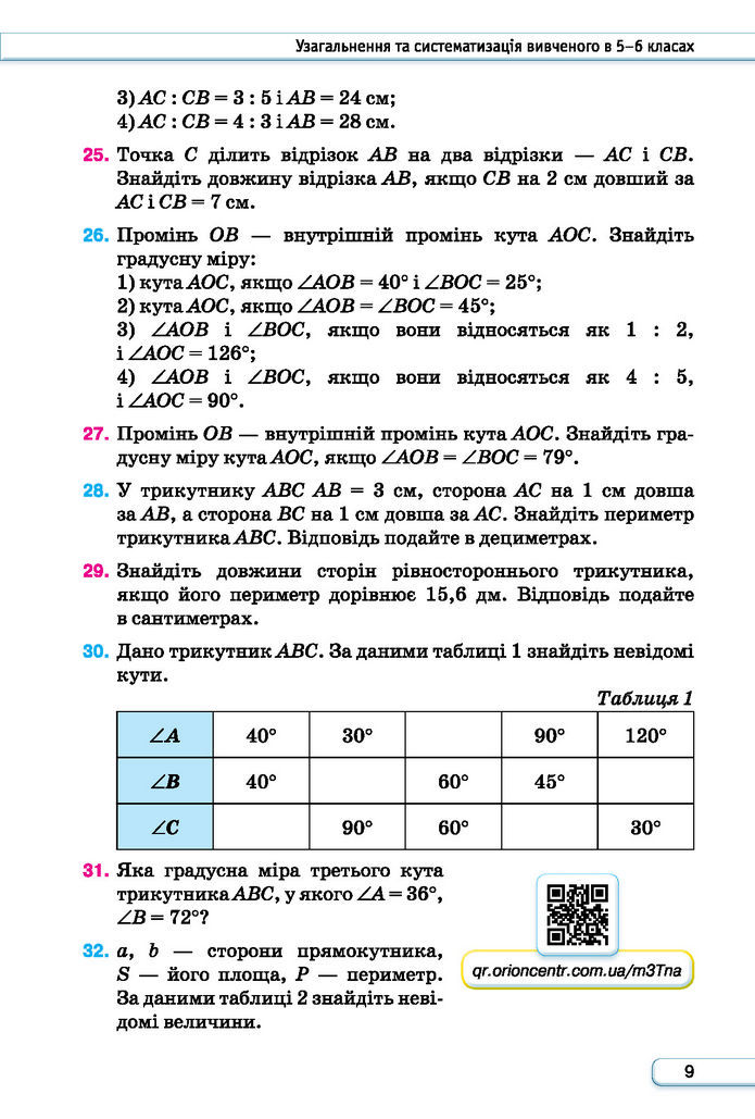 Підручник Геометрія 7 клас Бурда (2024)