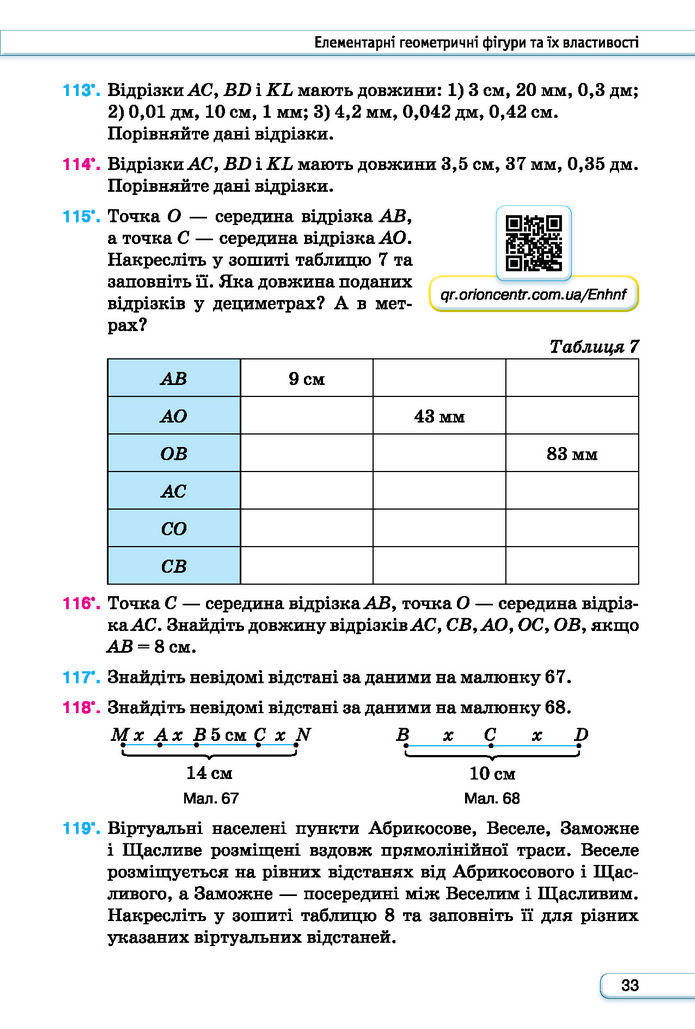 Підручник Геометрія 7 клас Бурда (2024)