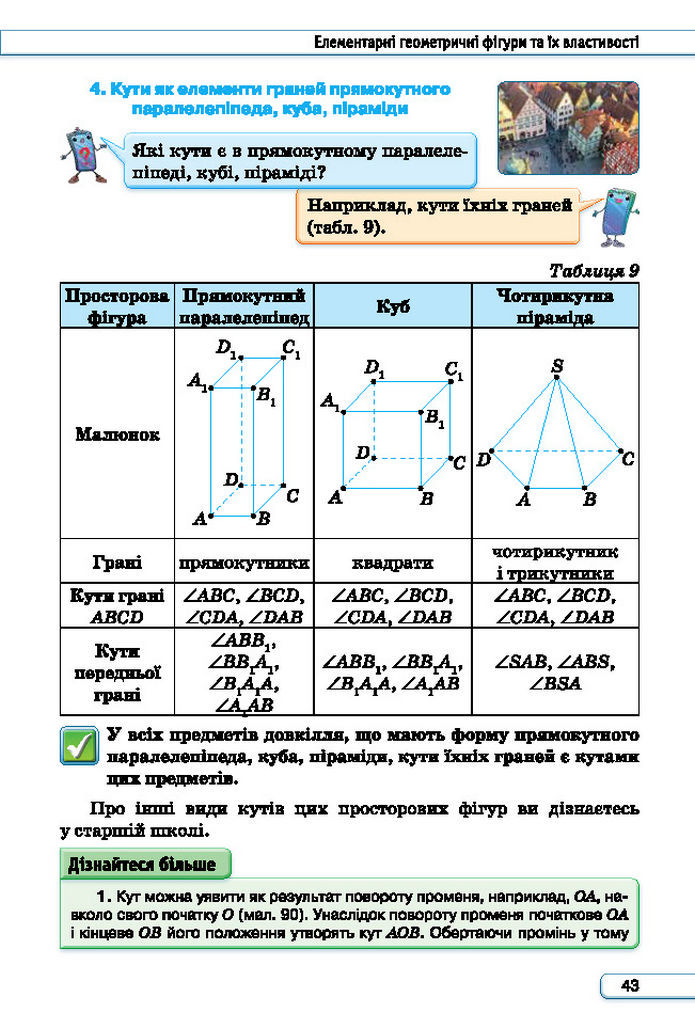 Підручник Геометрія 7 клас Бурда (2024)