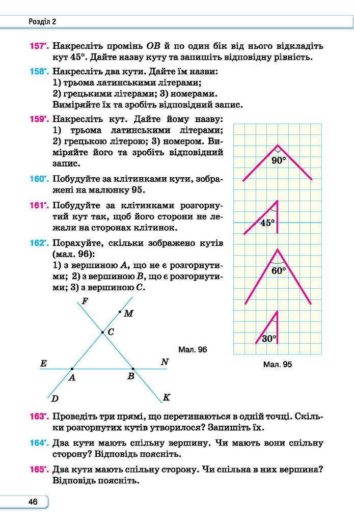 Підручник Геометрія 7 клас Бурда (2024)