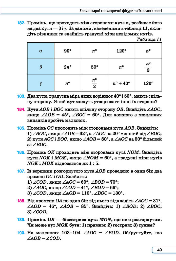 Підручник Геометрія 7 клас Бурда (2024)