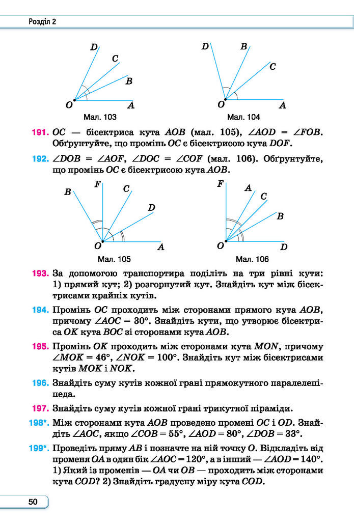 Підручник Геометрія 7 клас Бурда (2024)